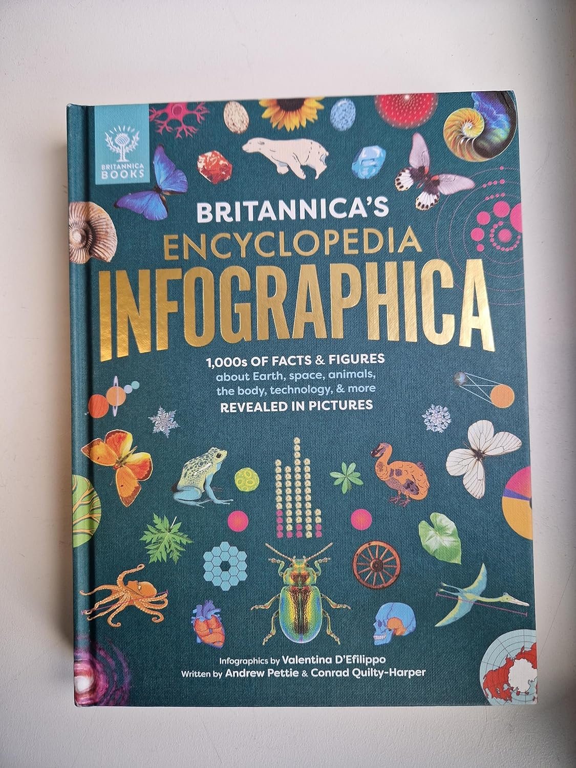 Britannica's Encyclopedia Infographica preview