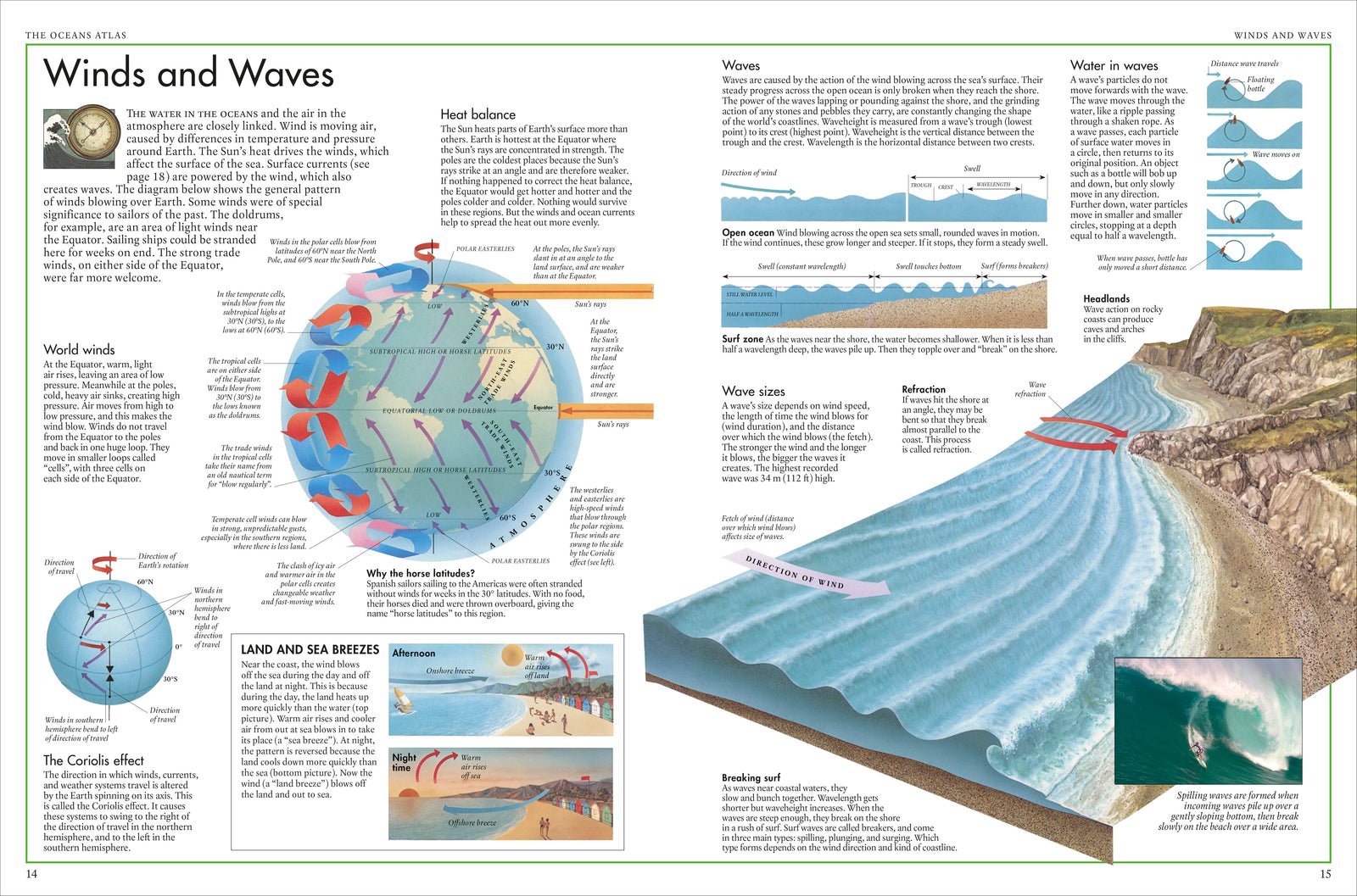 The Oceans Atlas preview