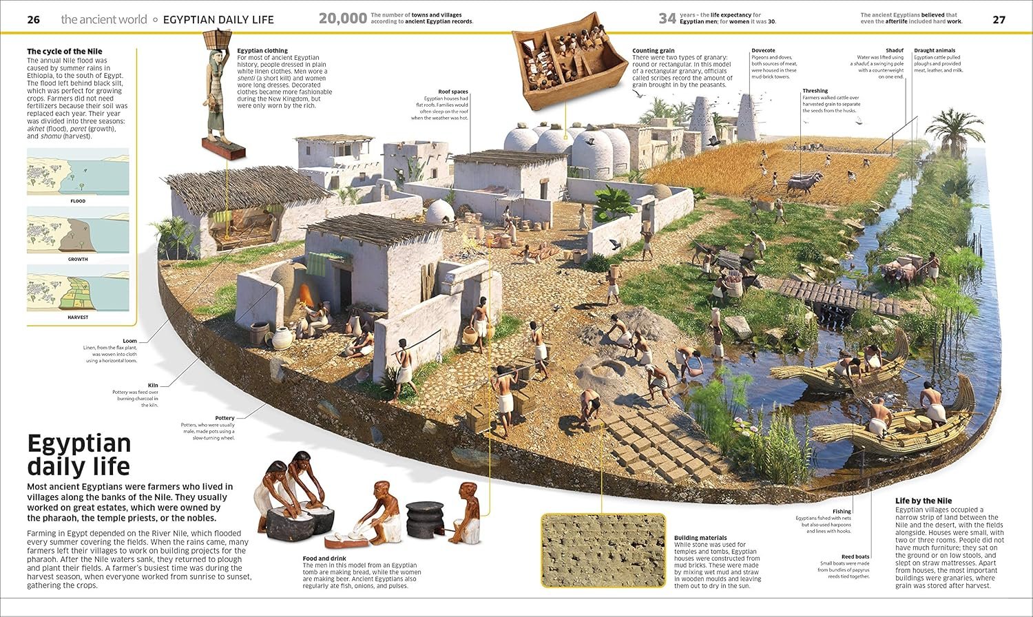 Knowledge Encyclopedia History! preview