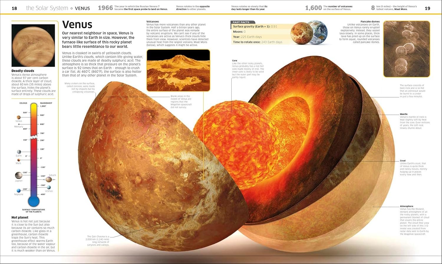 Knowledge Encyclopedia Space! preview