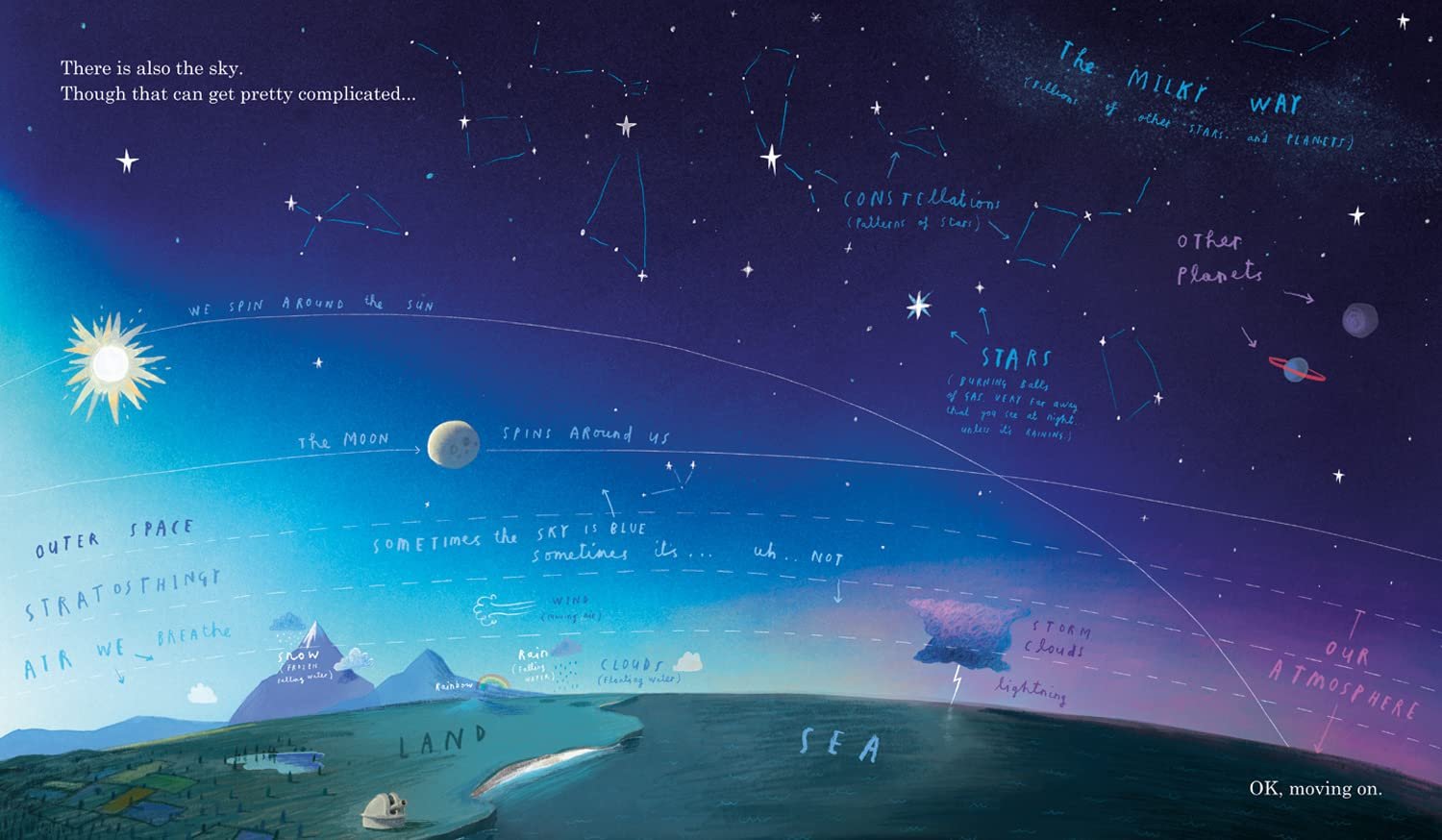 Here We Are: Notes for Living on Planet Earth preview