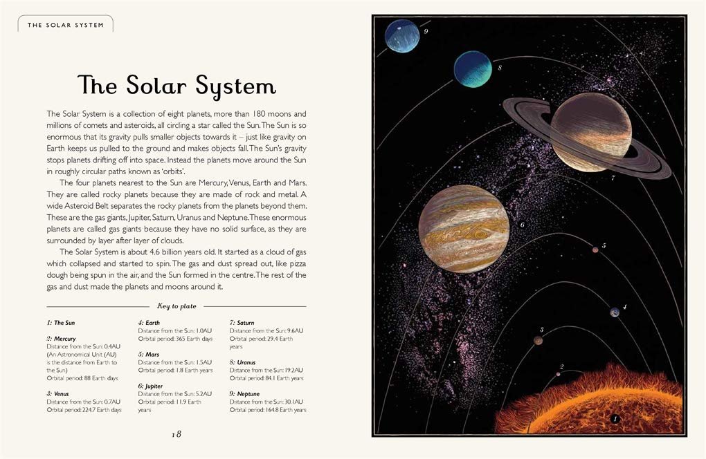 Planetarium (Junior Edition) preview