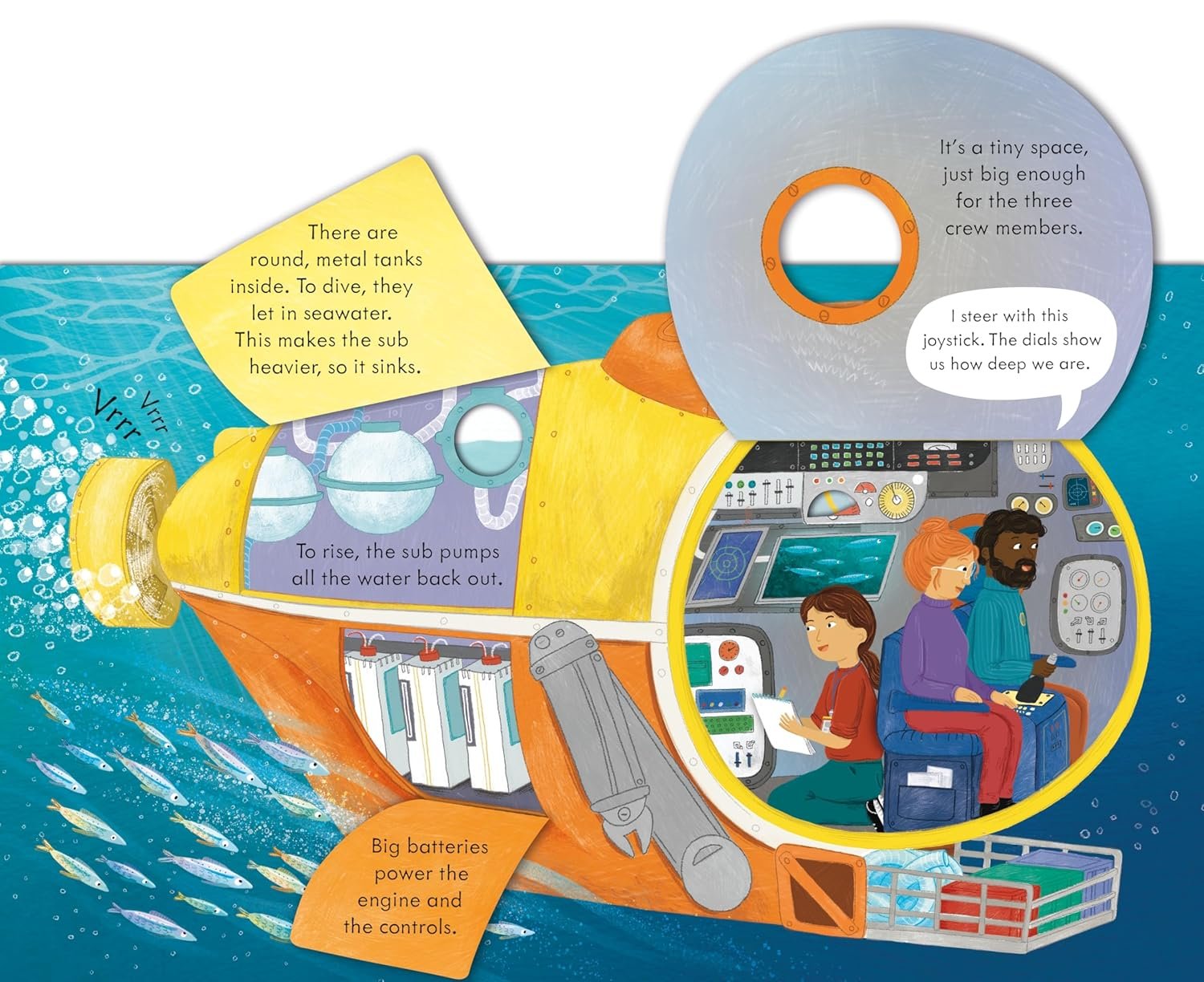 Peep Inside How a Submarine Works preview