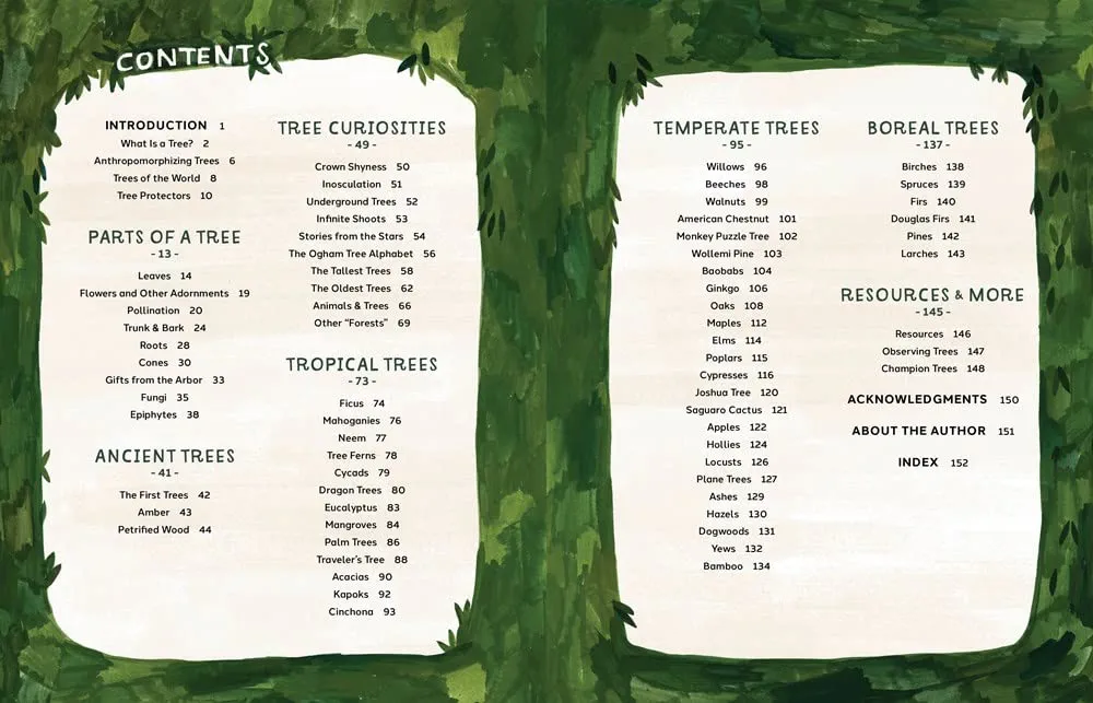 Trees preview