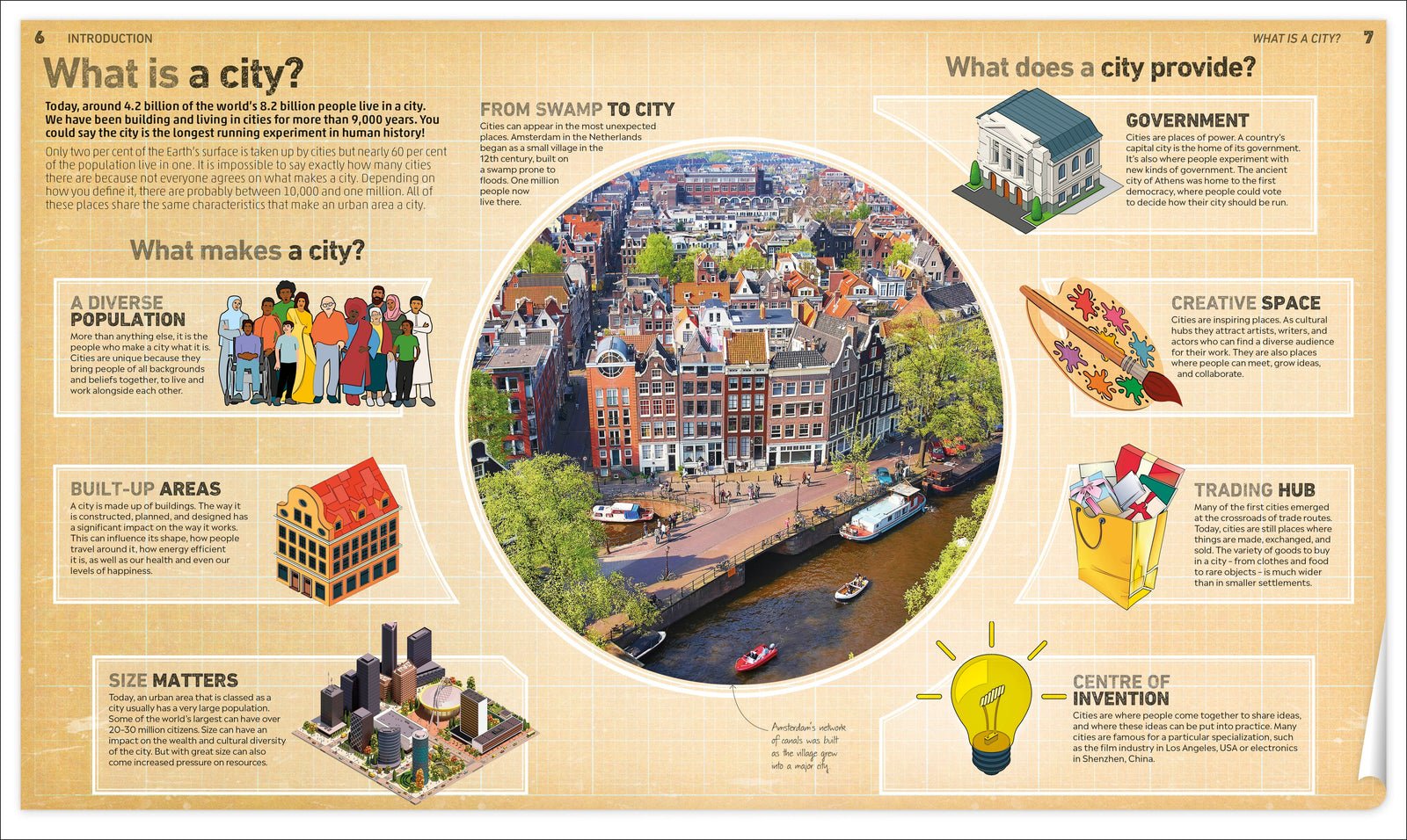 The Story of the City preview