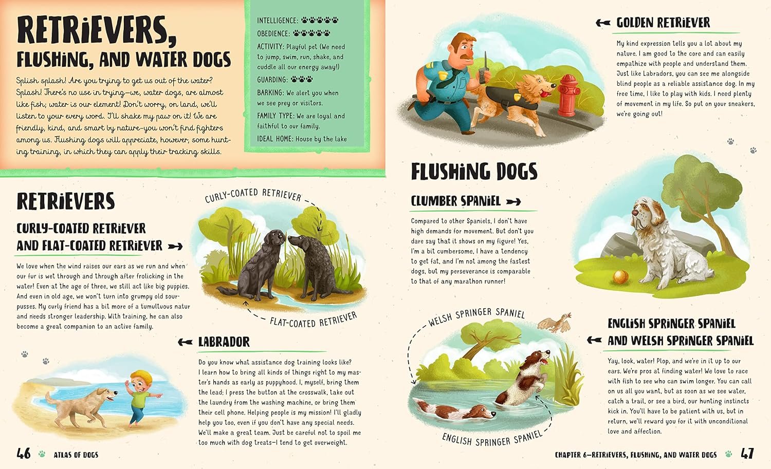 Atlas of Dogs preview