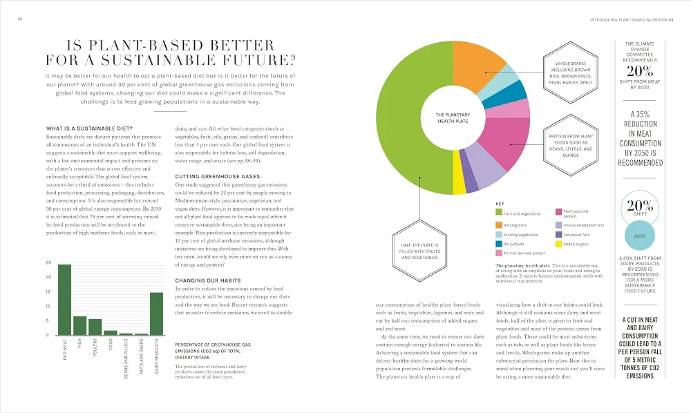 Science of Plant-Based Nutrition preview