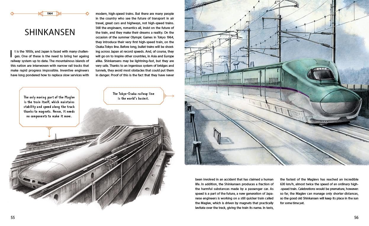 Means of Transport That Changed the World preview