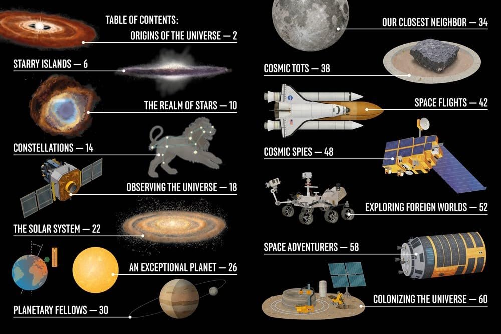 Spacemania preview