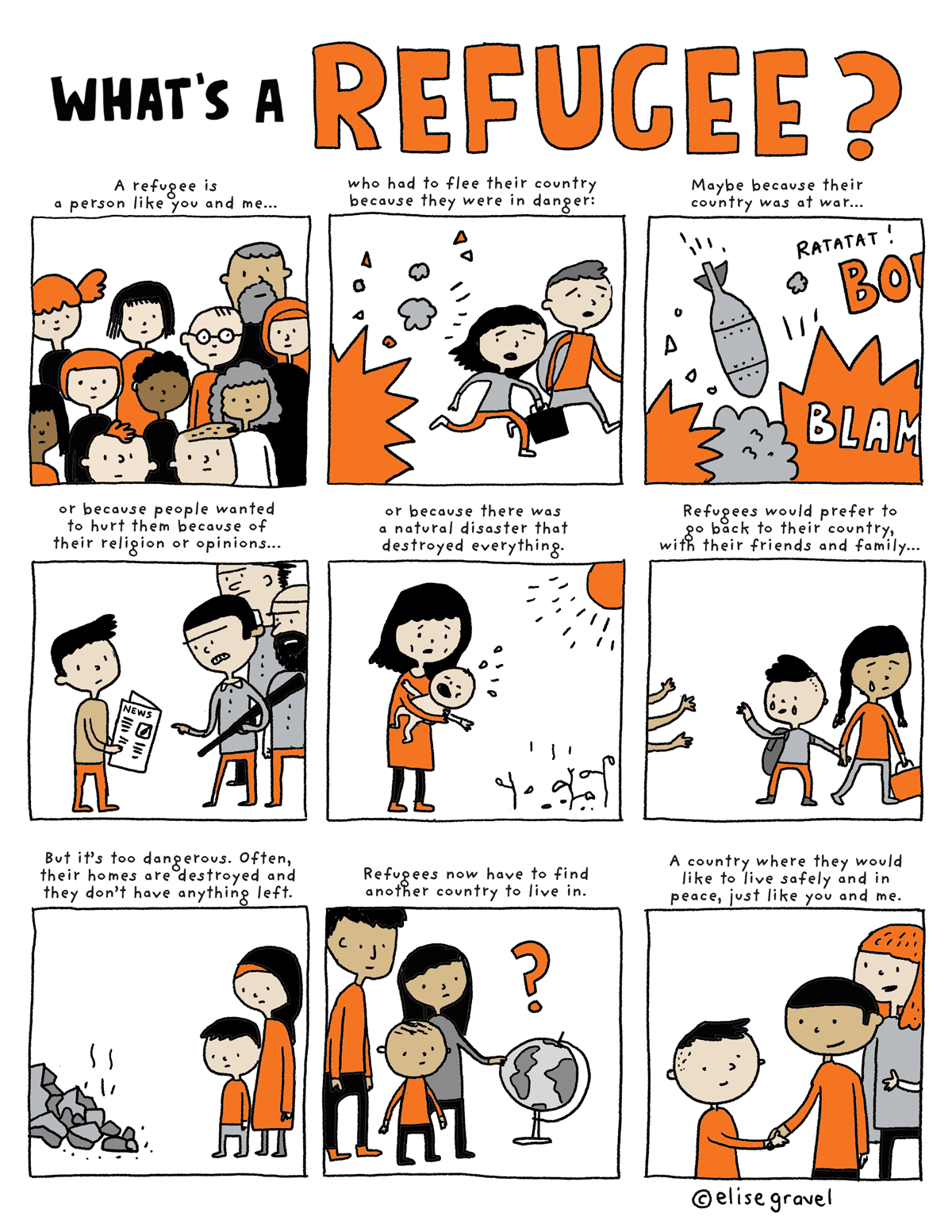What Is a Refugee? preview