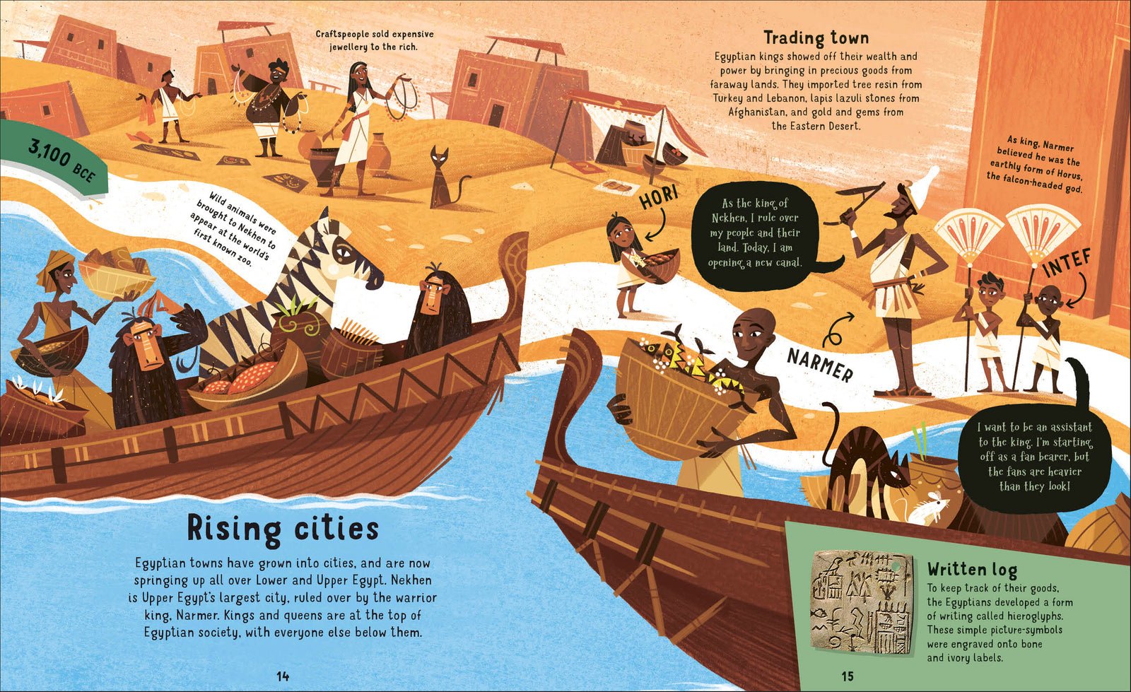 Let's Meet the Ancient Egyptians preview