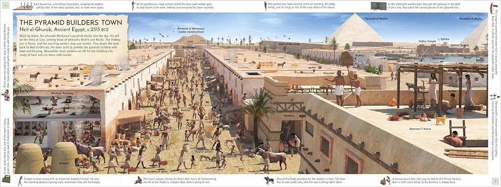 Ancient Worlds preview