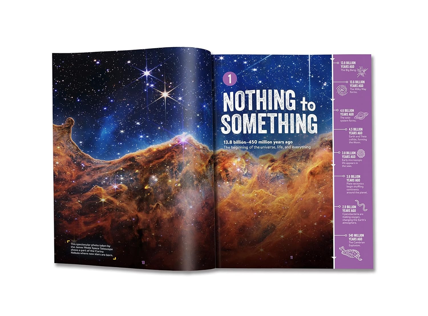 Absolutely Everything! preview
