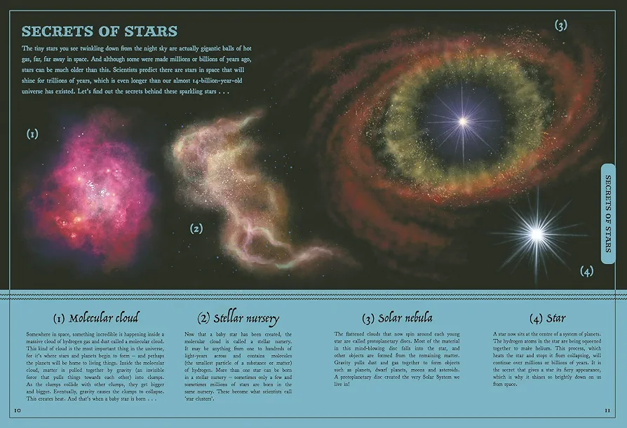 Secret Stories of Space preview