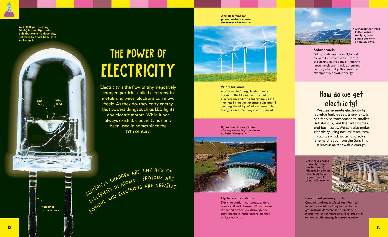 Things You Need to Know: A Kid's Encyclopedia to Explain the World preview